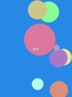 5g天天奭多人运动绿色视频在线观看 - 五条悟角色图